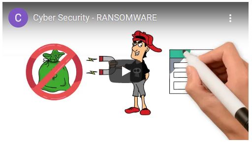 How to spot and respond to ransomware